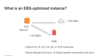 What is an EBS-optimized instance?
~125 MB/s
Ec2
Internet
~125 MB/s
EBS
- Default for c4, d2, m4, p2, x1 Ec2 instances
- Some 8xlarge Ec2 have 10 Gbps network bandwidth and don’t
 