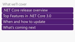 .NET Core release overview
Top Features in .NET Core 3.0
When and how to update
What’s coming next
 