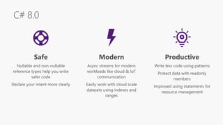 Safe
Nullable and non-nullable
reference types help you write
safer code
Declare your intent more clearly
Modern
Async streams for modern
workloads like cloud & IoT
communication
Easily work with cloud scale
datasets using indexes and
ranges
Productive
Write less code using patterns
Protect data with readonly
members
Improved using statements for
resource management
 