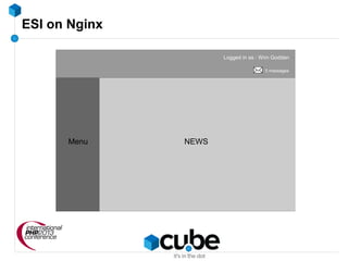 ESI on Nginx
Logged in as : Wim Godden
5 messages

Menu

NEWS

 
