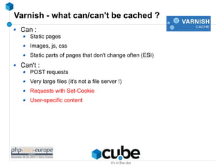 Varnish - what can/can't be cached ?
Can :
Static pages
Images, js, css
Static parts of pages that don't change often (ESI)

Can't :
POST requests
Very large files (it's not a file server !)
Requests with Set-Cookie
User-specific content

 