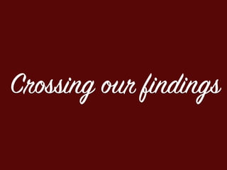 Crossing our findings
 