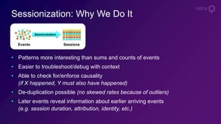 • Patterns more interesting than sums and counts of events
• Easier to troubleshoot/debug with context
• Able to check for/enforce causality
(if X happened, Y must also have happened)
• De-duplication possible (no skewed rates because of outliers)
• Later events reveal information about earlier arriving events
(e.g. session duration, attribution, identity, etc.)
Sessionization: Why We Do It
Sessionization
Events Sessions
 