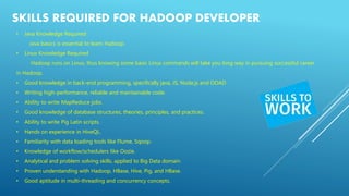 SKILLS REQUIRED FOR HADOOP DEVELOPER
• Java Knowledge Required
Java basics is essential to learn Hadoop.
• Linux Knowledge Required
Hadoop runs on Linux, thus knowing some basic Linux commands will take you long way in pursuing successful career
in Hadoop.
• Good knowledge in back-end programming, specifically java, JS, Node.js and OOAD
• Writing high-performance, reliable and maintainable code.
• Ability to write MapReduce jobs.
• Good knowledge of database structures, theories, principles, and practices.
• Ability to write Pig Latin scripts.
• Hands on experience in HiveQL.
• Familiarity with data loading tools like Flume, Sqoop.
• Knowledge of workflow/schedulers like Oozie.
• Analytical and problem solving skills, applied to Big Data domain
• Proven understanding with Hadoop, HBase, Hive, Pig, and HBase.
• Good aptitude in multi-threading and concurrency concepts.
 