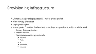 Provisioning Infrastructure
• Cluster Manager that provides REST API to create cluster
• API Gateway application
• Deployment agent
• Home grown Container Orchestrator - Deployer scripts that actually do all the work
• Prepare Directory structure
• Prepare network
• Start Containers with right options for
• Volumes
• Ports
• IP
• Hostname
• network
 