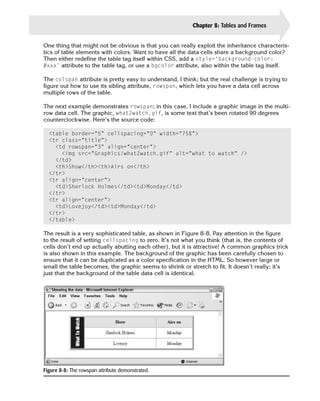 Chapter 8: Tables and Frames      167

One thing that might not be obvious is that you can really exploit the inheritance characteris­
tics of table elements with colors. Want to have all the data cells share a background color?
Then either redefine the table tag itself within CSS, add a style=’background-color:
#xxx’ attribute to the table tag, or use a bgcolor attribute, also within the table tag itself.

The colspan attribute is pretty easy to understand, I think; but the real challenge is trying to
figure out how to use its sibling attribute, rowspan, which lets you have a data cell across
multiple rows of the table.

The next example demonstrates rowspan; in this case, I include a graphic image in the multi-
row data cell. The graphic, what2watch.gif, is some text that’s been rotated 90 degrees
counterclockwise. Here’s the source code:

  <table border=”5” cellspacing=”0” width=”75%”>

  <tr class=”title”>

    <td rowspan=”3” align=”center”>

      <img src=”Graphics/what2watch.gif” alt=”what to watch” />
    </td>
    <th>Show</th><th>Airs on</th>
  </tr>

  <tr align=”center”>

    <td>Sherlock Holmes</td><td>Monday</td>

  </tr>

  <tr align=”center”>

    <td>Lovejoy</td><td>Monday</td>

  </tr>

  </table>


The result is a very sophisticated table, as shown in Figure 8-8. Pay attention in the figure
to the result of setting cellspacing to zero. It’s not what you think (that is, the contents of
cells don’t end up actually abutting each other), but it is attractive! A common graphics trick
is also shown in this example. The background of the graphic has been carefully chosen to
ensure that it can be duplicated as a color specification in the HTML. So however large or
small the table becomes, the graphic seems to shrink or stretch to fit. It doesn’t really; it’s
just that the background of the table data cell is identical.




Figure 8-8: The rowspan attribute demonstrated.
 