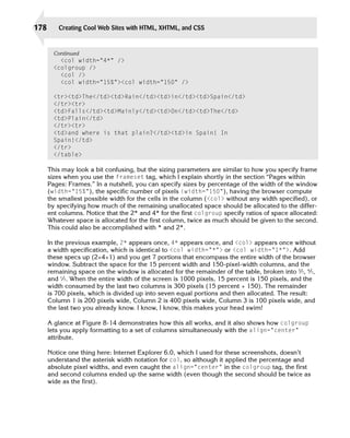 178       Creating Cool Web Sites with HTML, XHTML, and CSS


        Continued
          <col width=”4*” />
        <colgroup />

          <col />

          <col width=”15%”><col width=”150” />


        <tr><td>The</td><td>Rain</td><td>in</td><td>Spain</td>

        </tr><tr>

        <td>Falls</td><td>Mainly</td><td>On</td><td>The</td>

        <td>Plain</td>

        </tr><tr>

        <td>and where is that plain?</td><td>in Spain! In

        Spain!</td>

        </tr>

        </table>


      This may look a bit confusing, but the sizing parameters are similar to how you specify frame
      sizes when you use the frameset tag, which I explain shortly in the section “Pages within
      Pages: Frames.” In a nutshell, you can specify sizes by percentage of the width of the window
      (width=”15%”), the specific number of pixels (width=”150”), having the browser compute
      the smallest possible width for the cells in the column (<col> without any width specified), or
      by specifying how much of the remaining unallocated space should be allocated to the differ­
      ent columns. Notice that the 2* and 4* for the first colgroup specify ratios of space allocated:
      Whatever space is allocated for the first column, twice as much should be given to the second.
      This could also be accomplished with * and 2*.

      In the previous example, 2* appears once, 4* appears once, and <col> appears once without
      a width specification, which is identical to <col width=”*”> or <col width=”1*”>. Add
      these specs up (2+4+1) and you get 7 portions that encompass the entire width of the browser
      window. Subtract the space for the 15 percent width and 150-pixel-width columns, and the
      remaining space on the window is allocated for the remainder of the table, broken into 2 ⁄ 7, 4 ⁄ 7,
      and 1 ⁄ 7. When the entire width of the screen is 1000 pixels, 15 percent is 150 pixels, and the
      width consumed by the last two columns is 300 pixels (15 percent + 150). The remainder
      is 700 pixels, which is divided up into seven equal portions and then allocated. The result:
      Column 1 is 200 pixels wide, Column 2 is 400 pixels wide, Column 3 is 100 pixels wide, and
      the last two you already know. I know, I know, this makes your head swim!

      A glance at Figure 8-14 demonstrates how this all works, and it also shows how colgroup
      lets you apply formatting to a set of columns simultaneously with the align=”center”
      attribute.

      Notice one thing here: Internet Explorer 6.0, which I used for these screenshots, doesn’t
      understand the asterisk width notation for col, so although it applied the percentage and
      absolute pixel widths, and even caught the align=”center” in the colgroup tag, the first
      and second columns ended up the same width (even though the second should be twice as
      wide as the first).
 