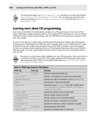 216      Creating Cool Web Sites with HTML, XHTML, and CSS



                The Perl home page is at http://www.perl.com, and there’s a terrific Perl FAQ at
                ftp://ftp.cis.ufl.edu/pub/perl/faq/FAQ. You can also get a free Perl inter-
        note
                preter for Windows at http://www.ActiveState.com/ or for the Mac at http://
                www.macperl.com/.



      Learning more about CGI programming
      Don’t be worried if this CGI stuff seems complex. It is. The good news is that many of the
      larger Web-page hosting companies offer a set of useful CGI scripts that you can use without
      having to do any custom programming. Ask your ISP before you spend hours trying to write
      your own scripts.

      In case it isn’t obvious, I really enjoy working with CGI programs (indeed, the CGI program
      that powers the Etymologic.com Web site you’ve already seen is over 1,200 lines of C code)
      and find it to be one of the most enjoyable areas of the Web to explore. If you’re intrigued
      by this, too, please consider getting a book on CGI programming and—after you’re finished
      with this book, of course—go through it to learn how to make your sites maximally interac­
      tive. It’s fun!

                Security is a critical issue when building your own CGI programs. One smart trick is
                to set the taint flag on your Perl CGI scripts, letting the Perl interpreter help ensure
      caution
                that things stay safe. There’s an excellent FAQ online at http://gunther.web66.
                com/FAQS/taintmode.html.


       Table 9-3: HTML Tags Covered in This Chapter
       HTML Tag              Close Tag        Meaning
       <form                 </form>          Indicates an interactive HTML form
        action=”url”                          Indicates a CGI program on a server that receives data
        method=”method”                       Indicates how data is transmitted to server (get or post)
       <input                                 Indicates text or other data-input field
        type=”opt”                            Indicates the type of <input> entry field: Possible values,
                                              text, password, checkbox, hidden, file, radio,
                                              submit, reset, image
        name=”name”                           Specifies the symbolic name of a field value
        value=”value”                         Indicates default content of text field
        checked=”opt”                         Indicates a button or box checked by default
        size=”x”                              Specifies the number of characters in a text field
        maxlength=”x”                         Specifies the maximum number of characters accepted
       <select               </select>        Indicates grouped check boxes
        name=”name”                           Specifies the symbolic name of a field value
 