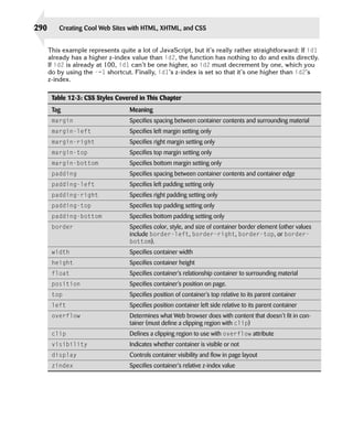 290       Creating Cool Web Sites with HTML, XHTML, and CSS


      This example represents quite a lot of JavaScript, but it’s really rather straightforward: If id1
      already has a higher z-index value than id2, the function has nothing to do and exits directly.
      If id2 is already at 100, id1 can’t be one higher, so id2 must decrement by one, which you
      do by using the -=1 shortcut. Finally, id1’s z-index is set so that it’s one higher than id2’s
      z-index.

       Table 12-3: CSS Styles Covered in This Chapter
       Tag                         Meaning
       margin                      Specifies spacing between container contents and surrounding material
       margin-left                 Specifies left margin setting only
       margin-right                Specifies right margin setting only
       margin-top                  Specifies top margin setting only
       margin-bottom               Specifies bottom margin setting only
       padding                     Specifies spacing between container contents and container edge
       padding-left                Specifies left padding setting only
       padding-right               Specifies right padding setting only
       padding-top                 Specifies top padding setting only
       padding-bottom              Specifies bottom padding setting only
       border                      Specifies color, style, and size of container border element (other values
                                   include border-left, border-right, border-top, or border-
                                   bottom).
       width                       Specifies container width
       height                      Specifies container height
       float                       Specifies container’s relationship container to surrounding material
       position                    Specifies container’s position on page.
       top                         Specifies position of container’s top relative to its parent container
       left                        Specifies position container left side relative to its parent container
       overflow                    Determines what Web browser does with content that doesn’t fit in con­
                                   tainer (must define a clipping region with clip)
       clip                        Defines a clipping region to use with overflow attribute
       visibility                  Indicates whether container is visible or not
       display                     Controls container visibility and flow in page layout
       zindex                      Specifies container’s relative z-index value
 