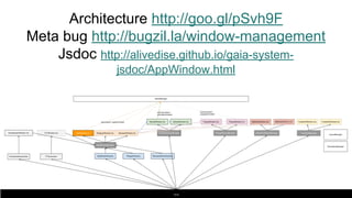 Architecture http://goo.gl/pSvh9F
Meta bug http://bugzil.la/window-management
Jsdoc http://alivedise.github.io/gaia-systemjsdoc/AppWindow.html

 