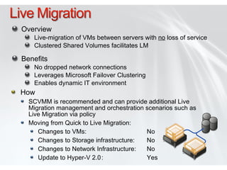 Overview Live-migration of VMs between servers with  no  loss of service Clustered Shared Volumes facilitates LM  Benefits No dropped network connections Leverages Microsoft Failover Clustering  Enables dynamic IT environment How SCVMM is recommended and can provide additional Live Migration management and orchestration scenarios such as Live Migration via policy  Moving from Quick to Live Migration: Changes to VMs: No Changes to Storage infrastructure: No Changes to Network Infrastructure: No Update to Hyper-V 2.0 : Yes 
