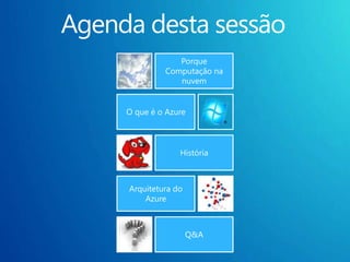Introdução à computação na nuvem e Windows Azure