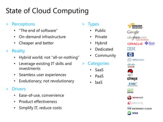 State of Cloud ComputingPerceptions“The end of software”On-demand infrastructureCheaper and betterRealityHybrid world; not “all-or-nothing”Leverage existing IT skills and investmentsSeamless user experiencesEvolutionary; not revolutionaryDriversEase-of-use, convenienceProduct effectivenessSimplify IT, reduce costsTypesPublicPrivateHybridDedicatedCommunityCategoriesSaaSPaaSIaaS
