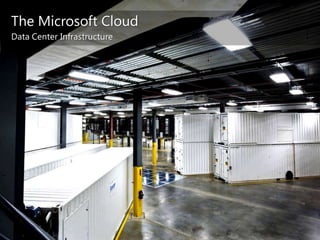 The Microsoft CloudData Center Infrastructure