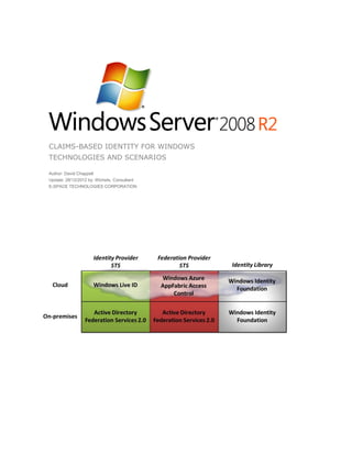 CLAIMS-BASED IDENTITY FOR WINDOWS
TECHNOLOGIES AND SCENARIOS

Author: David Chappell
Update: 28/12/2012 by: Wichets, Consultant
E-SPACE TECHNOLOGIES CORPORATION
 