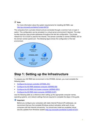 Note
For more information about the system requirements for installing AD RMS, see
http://go.microsoft.com/fwlink/?LinkId=84733.
The computers form a private intranet and are connected through a common hub or Layer 2
switch. This configuration can be emulated in a virtual server environment if desired. This stepby-step exercise uses private addresses throughout the test lab configuration. The private
network ID 10.0.0.0/24 is used for the intranet. The domain controller is named CPANDL-DC for
the domain named cpandl.com. The following figure shows the configuration of the test
environment:

Step 1: Setting up the Infrastructure
To prepare your AD RMS test environment in the CPANDL domain, you must complete the
following tasks:
•

Configure the domain controller (CPANDL-DC)

•

Configure the AD RMS database computer (ADRMS-DB)

•

Configure the AD RMS root cluster computer (ADRMS-SRV)

•

Configure the AD RMS client computer (ADRMS-CLNT)

Use the following table as a reference when setting up the appropriate computer names,
operating systems, and network settings that are required to complete the steps in this guide.
Important
Before you configure your computers with static Internet Protocol (IP) addresses, we
recommend that you first complete Windows product activation while each of your
computers still has Internet connectivity. You should also install any available critical
security updates from Windows Update (http://go.microsoft.com/fwlink/?LinkID=47370).

7

 