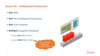 Confidential13
 One SGA
 One set of background processes
 One root container
 Multiple pluggable databases
 Up to 252 PDBs (12cR1)
 Up to 4096 PDBs (12cR2)
Oracle 12c – Multitenant Architecture
Only on Oracle
Cloud and
Oracle Exadata
 