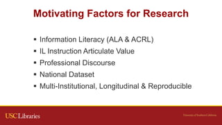 Motivating Factors for Research
 Information Literacy (ALA & ACRL)
 IL Instruction Articulate Value
 Professional Discourse
 National Dataset
 Multi-Institutional, Longitudinal & Reproducible
 