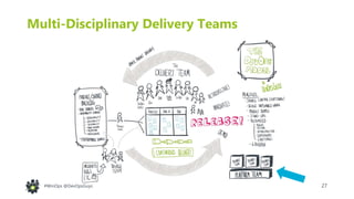 27#WinOps @DevOpsGuys
Multi-Disciplinary Delivery Teams
 