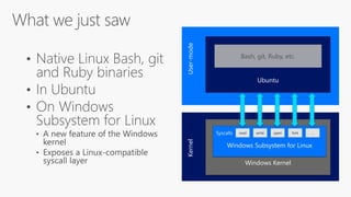 Ubuntu
Windows Kernel
Windows Subsystem for Linux
User-modeKernel
Bash, git, Ruby, etc.
Syscalls read write open …fork
 