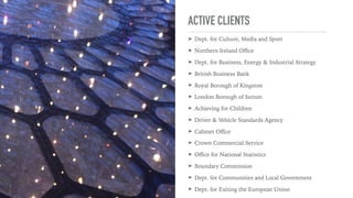 ACTIVE CLIENTS
 