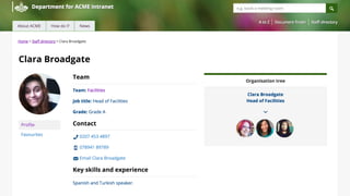 Building a community of Open Source intranet users