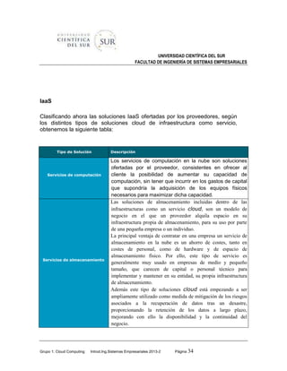 UNIVERSIDAD CIENTÍFICA DEL SUR
FACULTAD DE INGENIERÍA DE SISTEMAS EMPRESARIALES

IaaS
Clasificando ahora las soluciones IaaS ofertadas por los proveedores, según
los distintos tipos de soluciones cloud de infraestructura como servicio,
obtenemos la siguiente tabla:

Tipo de Solución

Servicios de computación

Servicios de almacenamiento

Grupo 1: Cloud Computing

Descripción

Los servicios de computación en la nube son soluciones
ofertadas por el proveedor, consistentes en ofrecer al
cliente la posibilidad de aumentar su capacidad de
computación, sin tener que incurrir en los gastos de capital
que supondría la adquisición de los equipos físicos
necesarios para maximizar dicha capacidad.
Las soluciones de almacenamiento incluidas dentro de las
infraestructuras como un servicio cloud, son un modelo de
negocio en el que un proveedor alquila espacio en su
infraestructura propia de almacenamiento, para su uso por parte
de una pequeña empresa o un individuo.
La principal ventaja de contratar en una empresa un servicio de
almacenamiento en la nube es un ahorro de costes, tanto en
costes de personal, como de hardware y de espacio de
almacenamiento físico. Por ello, este tipo de servicio es
generalmente muy usado en empresas de medio y pequeño
tamaño, que carecen de capital o personal técnico para
implementar y mantener en su entidad, su propia infraestructura
de almacenamiento.
Además este tipo de soluciones cloud está empezando a ser
ampliamente utilizado como medida de mitigación de los riesgos
asociados a la recuperación de datos tras un desastre,
proporcionando la retención de los datos a largo plazo,
mejorando con ello la disponibilidad y la continuidad del
negocio.

Introd.Ing.Sistemas Empresariales 2013-2

Página 34

 