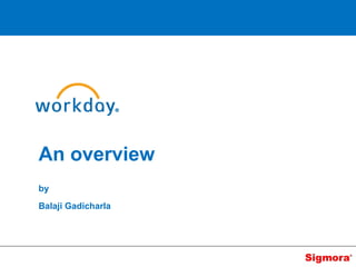 An overview
by
Balaji Gadicharla
 