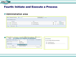 Fourth: Initiate and Execute a Process Administration area Tasks area and Welcome Page 