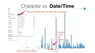 Character vs. Date/Time
Various transformation on date data is available
Data is sorted as dates.
Duration
honors
date
interval.
 
