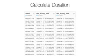 Calculate Duration
 