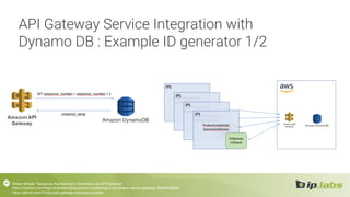 API Gateway Service Integration with
Dynamo DB : Example ID generator 1/2
Sheen Brisals “Sequence Numbering in Serverless via API Gateway”
https://medium.com/lego-engineering/sequence-numbering-in-serverless-via-api-gateway-40e5f6c83e93
https://github.com/ToQoz/api-gateway-mapping-template
 