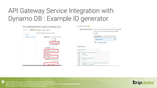 API Gateway Service Integration with
Dynamo DB : Example ID generator
Sheen Brisals “Sequence Numbering in Serverless via API Gateway”
https://medium.com/lego-engineering/sequence-numbering-in-serverless-via-api-gateway-40e5f6c83e93
https://github.com/ToQoz/api-gateway-mapping-template
 