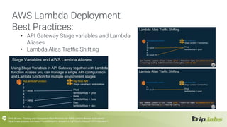 AWS Lambda Deployment
Best Practices:
• API Gateway Stage variables and Lambda
Aliases
• Lambda Alias Traffic Shifting
Chris Munns: “Testing and Deployment Best Practices for AWS Lambda-Based Applications”
https://www.youtube.com/watch?v=zJQDAsWm-5k&list=LLYgjRSI2oCzI9eooyFrWR7A&index=1
 
