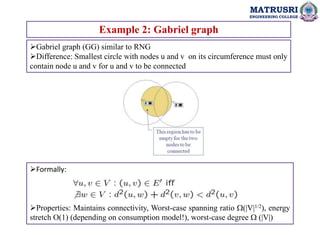 MATRUSRI
ENGINEERING COLLEGE
Example 2: Gabriel graph
Gabriel graph (GG) similar to RNG
Difference: Smallest circle with nodes u and v on its circumference must only
contain node u and v for u and v to be connected
Formally:
Properties: Maintains connectivity, Worst-case spanning ratio (|V|1/2), energy
stretch O(1) (depending on consumption model!), worst-case degree  (|V|)
 