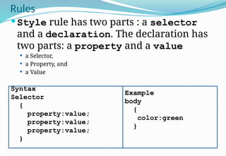 Rules
Style rule has two parts : a selector
and a declaration. The declaration has
two parts: a property and a value
 a Selector,
 a Property, and
 a Value
Syntax
Selector
{
property:value;
property:value;
property:value;
}
Example
body
{
color:green
}
 
