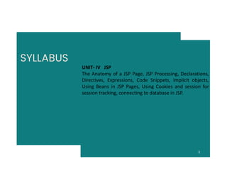 SYLLABUS
2
UNIT- IV JSP
The Anatomy of a JSP Page, JSP Processing, Declarations,
Directives, Expressions, Code Snippets, implicit objects,
Using Beans in JSP Pages, Using Cookies and session for
session tracking, connecting to database in JSP.
 