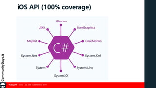 #CDays14 – Roma - 23, 24 e 25 Settembre 2014
iOS API (100% coverage)
 