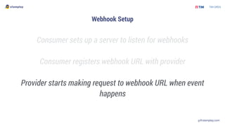 g@stamplay.com
Consumer sets up a server to listen for webhooks 
Consumer registers webhook URL with provider 
Provider starts making request to webhook URL when event
happens
Webhook Setup
 