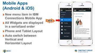 Mobile Apps
(Android & iOS)
New menu item in IBM
Connections Mobile App
All Widgets are displayed
in a serialized order
Phone and Tablet Layout
Auto switch between
Vertical and
Horizontal Layout
NEW
 