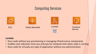Computing Services
EC2 Elastic Beanstalk Lambda Container
Service
Lambda
• Runs code without any provisioning or managing infrastructure components
• Enables cost reduction since you only pay for compute time when code is running
• Runs code for virtually any type of application without any administration
 