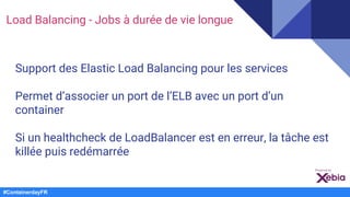 Support des Elastic Load Balancing pour les services
Permet d’associer un port de l’ELB avec un port d’un
container
Si un healthcheck de LoadBalancer est en erreur, la tâche est
killée puis redémarrée
Load Balancing - Jobs à durée de vie longue
#ContainerdayFR
 