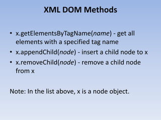 XML DOM Methods

• x.getElementsByTagName(name) - get all
  elements with a specified tag name
• x.appendChild(node) - insert a child node to x
• x.removeChild(node) - remove a child node
  from x

Note: In the list above, x is a node object.
 
