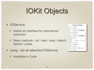 8
IOKit Objects
IOService
Define an interface for most kernel
extension
Basic methods - init / start / stop / attach /
detach / probe
ioreg - list all attached IOService
Available in Cydia
 