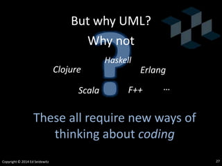 But why UML?
Why not
Clojure
Scala F++
Haskell
Erlang
These all require new ways of
thinking about coding
…
Copyright © 2014 Ed Seidewitz 27
 