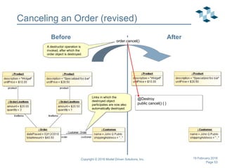 Page 53
Copyright © 2018 Model Driven Solutions, Inc. 19 February 2018
Canceling an Order (revised)
Before After
order.cancel()
@Destroy
public cancel() { }
@Destroy
public cancel() { }
A destructor operation is
invoked, after which the
order object is destroyed.
A destructor operation is
invoked, after which the
order object is destroyed.
Links in which the
destroyed object
participates are now also
automatically destroyed.
Links in which the
destroyed object
participates are now also
automatically destroyed.
 