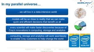 In my parallel universe…
…we will live in a data-intensive world
…models will be so close to reality that we can make
quick and efficient decisions that benefit us all
…every scientist will make faster discoveries because of
Cray’s innovations in computing, storage and analytics
…computing, storage and analytics will work seamlessly
to enable Cray customers to help change the world

COM PU TE

|

STORE
Copyright 2013 Cray Inc.

|

A N A LY Z E
3

 