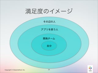 満足度のイメージ
!

その辺の人

!

アプリを使う人

!

開発チーム

!

自分

Copyright © Classmethod, Inc.

24

 