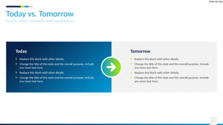 Internal Use
5
Today vs. Tomorrow
Goals, risks, rewards and aspirations
Today
 Replace this blurb with other details.
 Change the title of this style and the overall purpose. Include
any more text here.
 Replace this blurb with other details.
 Change the title of this style and the overall purpose. Include
any more text here.
Tomorrow
 Replace this blurb with other details.
 Change the title of this style and the overall purpose. Include
any more text here.
 Replace this blurb with other details.
 Change the title of this style and the overall purpose. Include
any more text here.
 