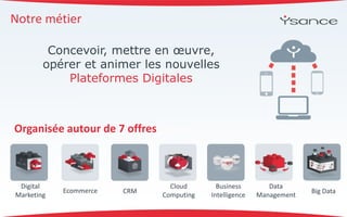 Notre métier
Concevoir, mettre en œuvre,
opérer et animer les nouvelles
Plateformes Digitales
Organisée autour de 7 offres
Digital
Marketing
Ecommerce CRM
Cloud
Computing
Business
Intelligence
Data
Management
Big Data
 